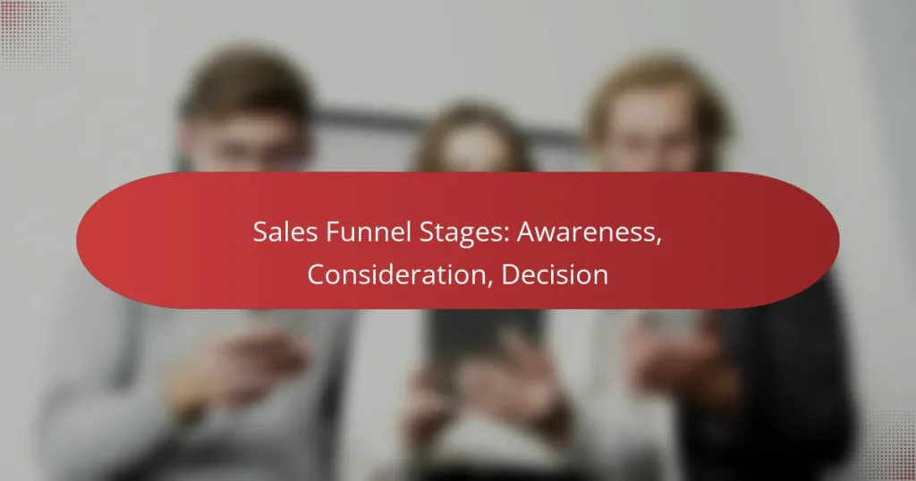 Sales Funnel Stages: Awareness, Consideration, Decision