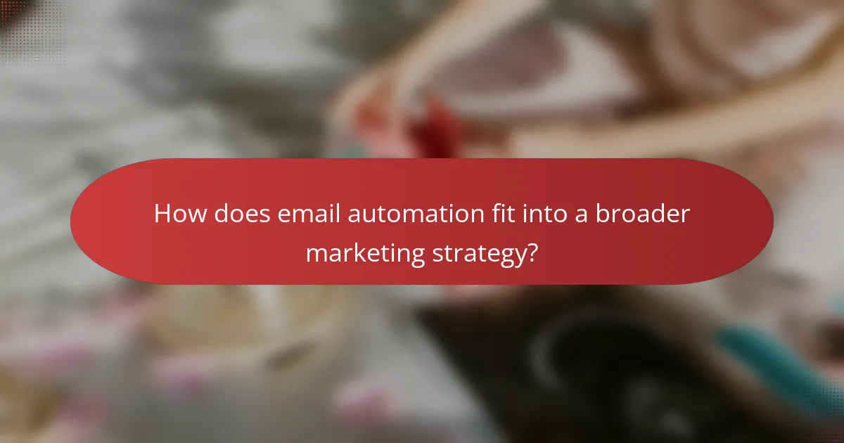 How does email automation fit into a broader marketing strategy?