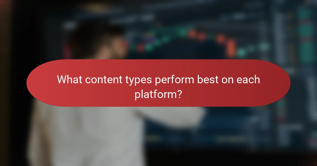 What content types perform best on each platform?